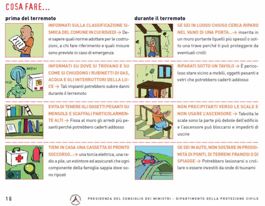 sicurezza sismica aziendale in Umbria